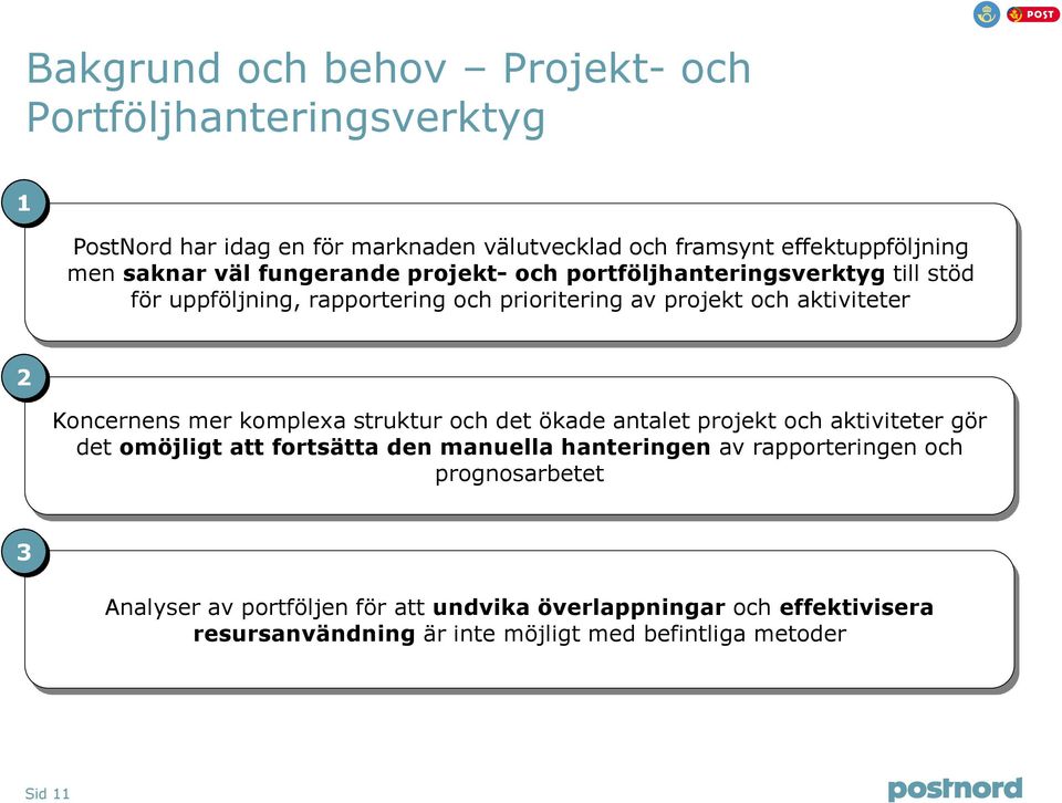 Koncernens mer komplexa struktur och det ökade antalet projekt och aktiviteter gör det omöjligt att fortsätta den manuella hanteringen av