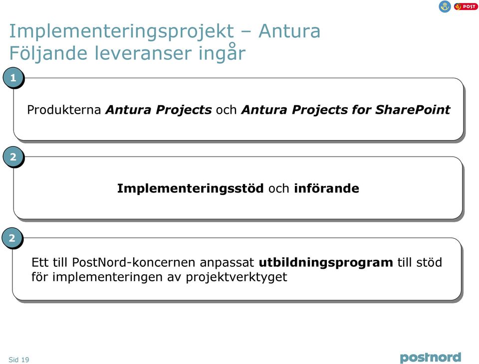 Implementeringsstöd och införande 2 Ett till PostNord-koncernen