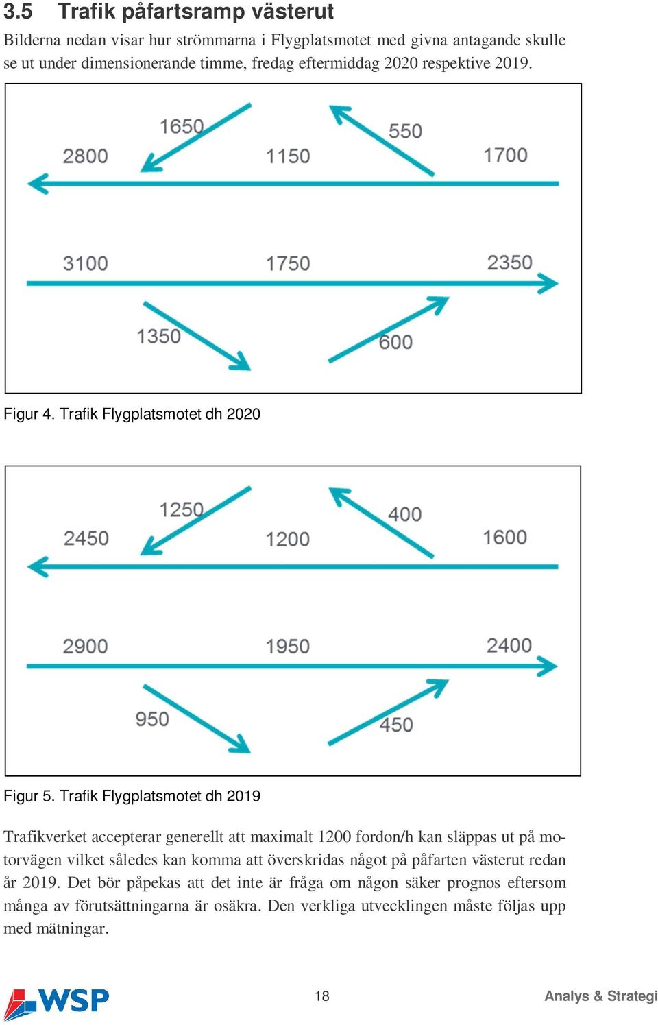 Trafik Flygplatsmotet dh 2019 Trafikverket accepterar generellt att maximalt 1200 fordon/h kan släppas ut på motorvägen vilket således kan komma att