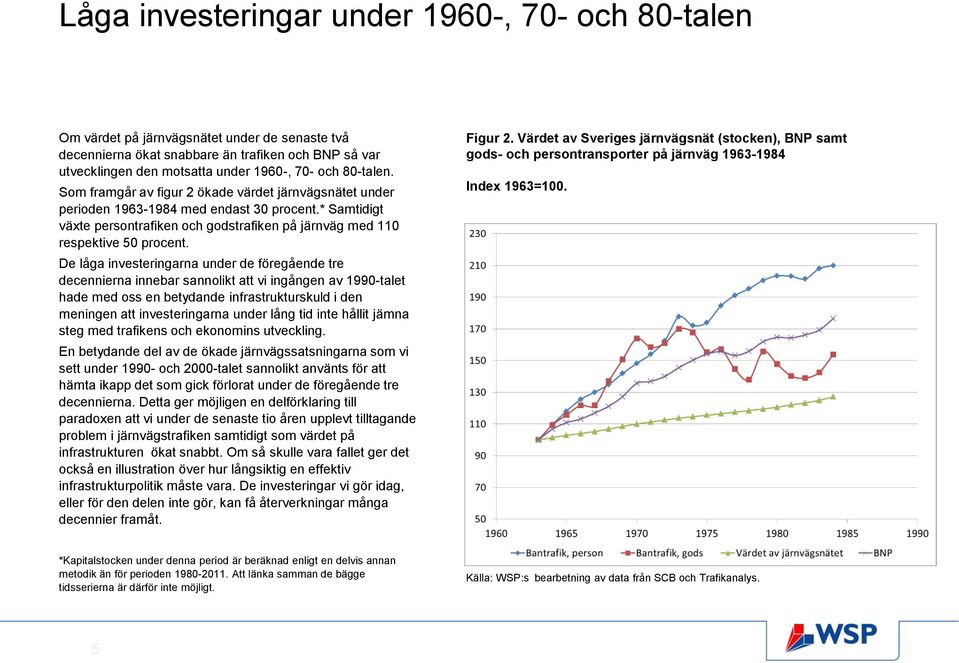 De låga investeringarna under de föregående tre decennierna innebar sannolikt att vi ingången av 1990-talet hade med oss en betydande infrastrukturskuld i den meningen att investeringarna under lång