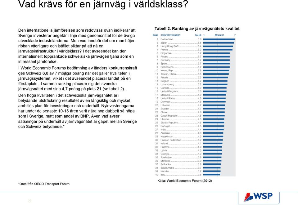 I det avseendet kan den internationellt topprankade schweiziska järnvägen tjäna som en intressant jämförelse.
