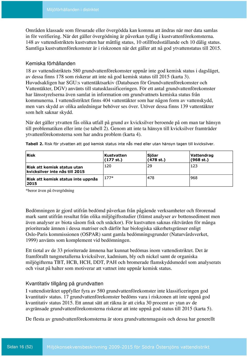 Samtliga kustvattenförekomster är i riskzonen när det gäller att nå god ytvattenstatus till 2015.