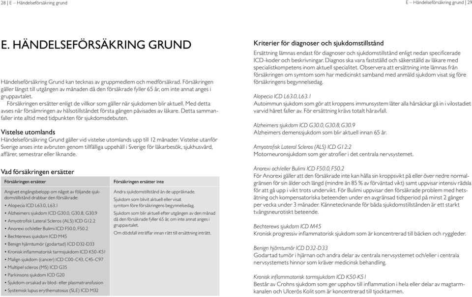 Med detta avses när försämringen av hälsotillståndet första gången påvisades av läkare. Detta sammanfaller inte alltid med tidpunkten för sjukdomsdebuten.