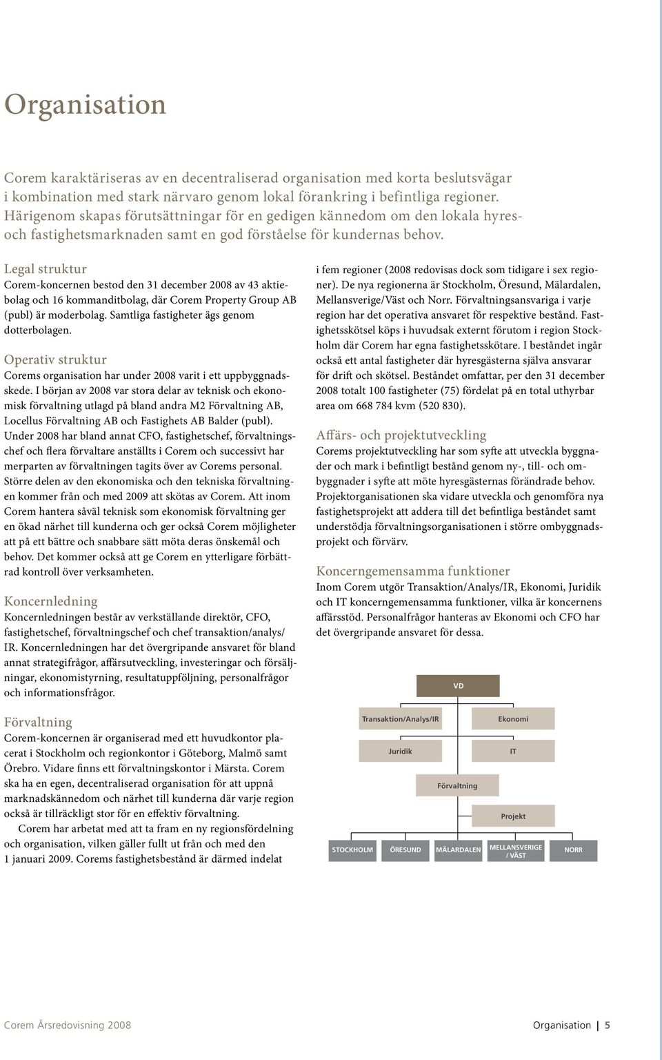 Legal struktur Corem-koncernen bestod den 31 december 2008 av 43 aktiebolag och 16 kommanditbolag, där Corem Property Group AB (publ) är moderbolag. Samtliga fastigheter ägs genom dotterbolagen.
