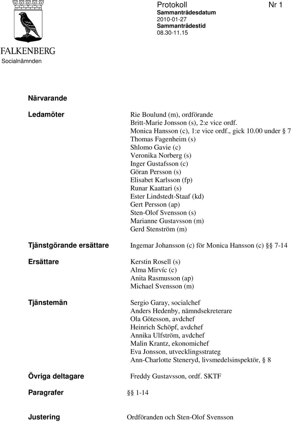 00 under 7 Thomas Fagenheim (s) Shlomo Gavie (c) Veronika Norberg (s) Inger Gustafsson (c) Göran Persson (s) Elisabet Karlsson (fp) Runar Kaattari (s) Ester Lindstedt-Staaf (kd) Gert Persson (ap)