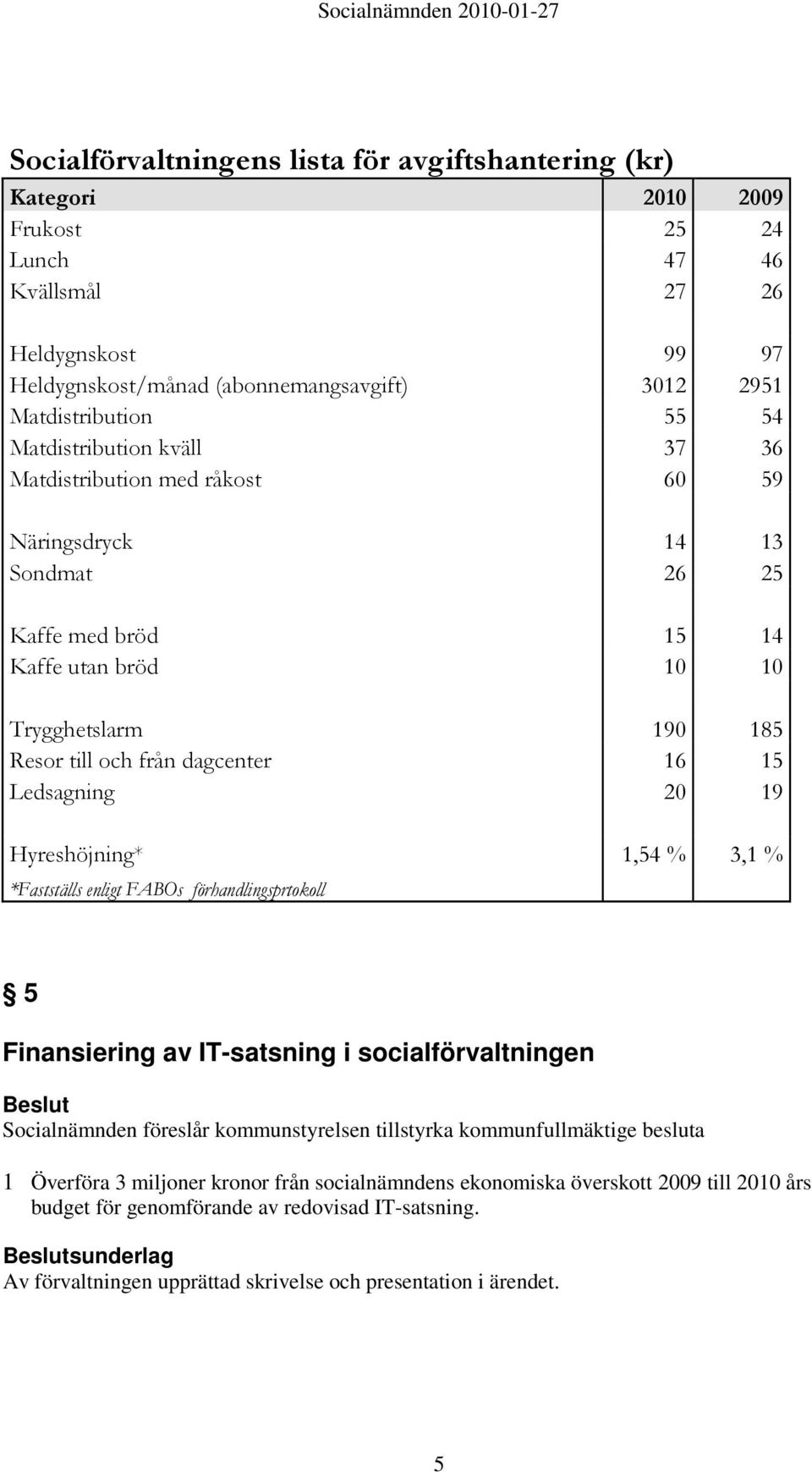 15 Ledsagning 20 19 Hyreshöjning* 1,54 % 3,1 % *Fastställs enligt FABOs förhandlingsprtokoll 5 Finansiering av IT-satsning i socialförvaltningen Socialnämnden föreslår kommunstyrelsen tillstyrka