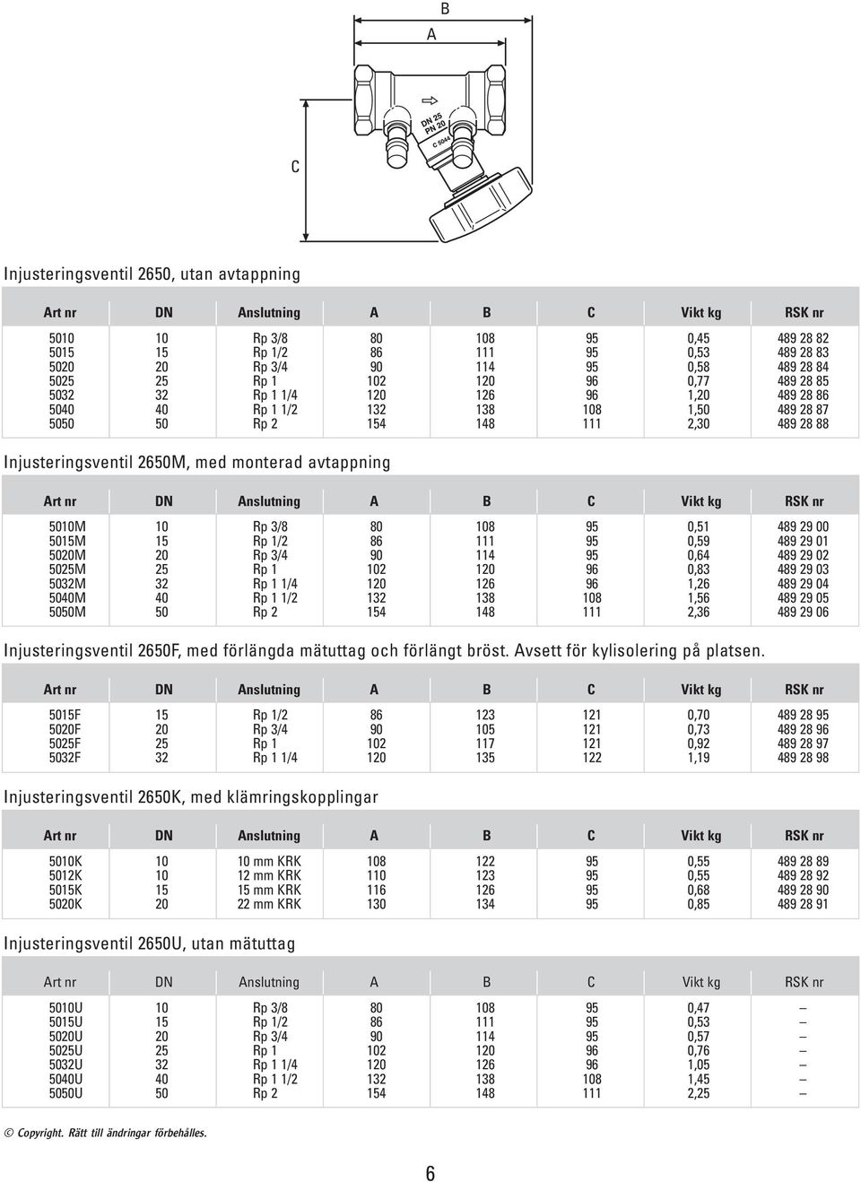 9 9 0 505M 5 Rp 0 9 0,3 9 9 03 503M 3 Rp / 0 9, 9 9 0 500M 0 Rp / 3 3,5 9 9 05 5050M 50 Rp 5,3 9 9 0 Injusteringsventil 50F, med förlängda mätuttag och förlängt bröst.