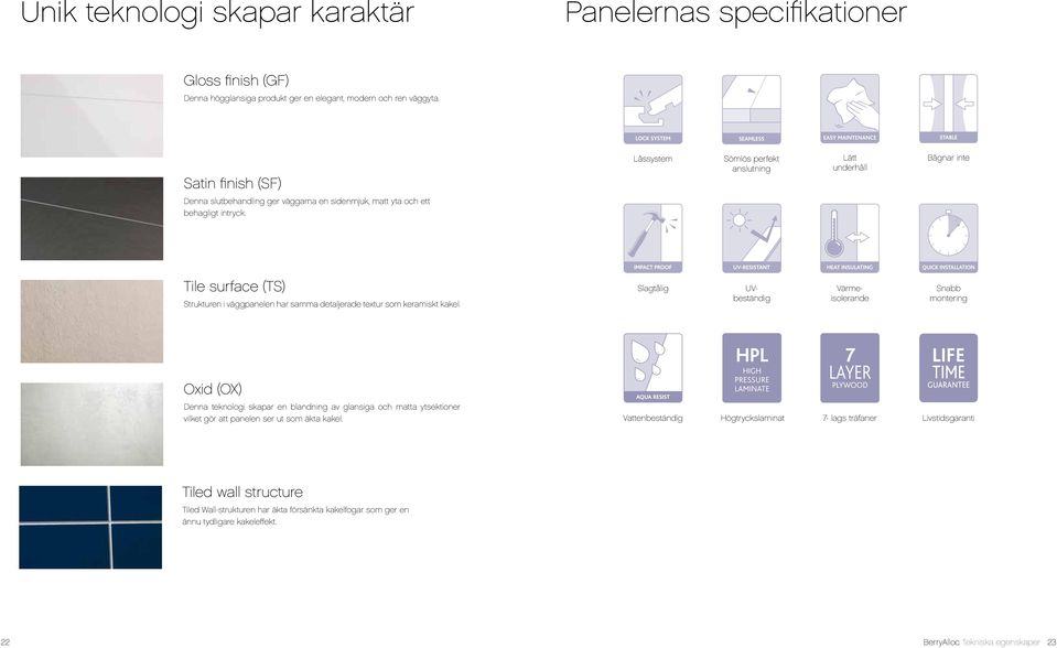 Tile surface (TS) Strukturen i väggpanelen har samma detaljerade textur som keramiskt kakel.