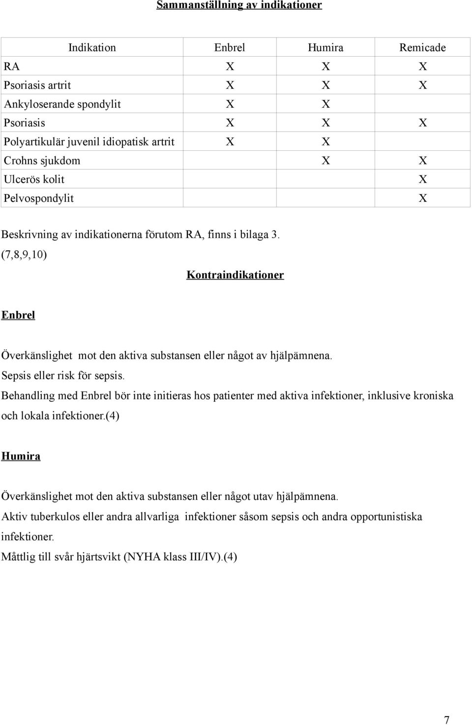 (7,8,9,10) Kontraindikationer Enbrel Överkänslighet mot den aktiva substansen eller något av hjälpämnena. epsis eller risk för sepsis.
