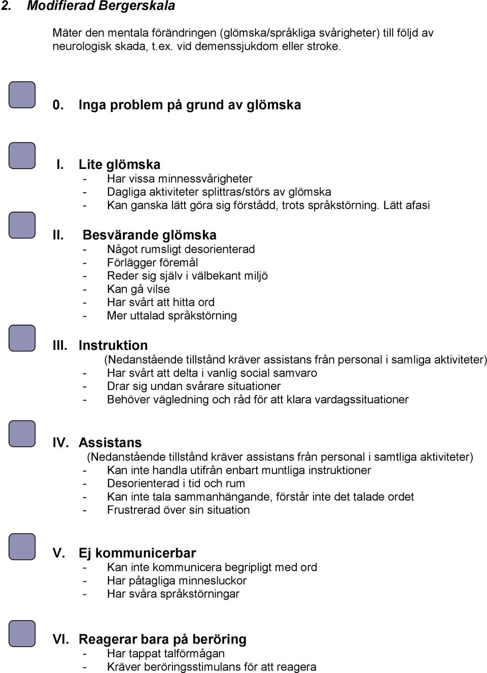 Besvärande glömska - Något rumsligt desorienterad - Förlägger föremål - Reder sig själv i välbekant miljö - Kan gå vilse - Har svårt att hitta ord - Mer uttalad språkstörning III.