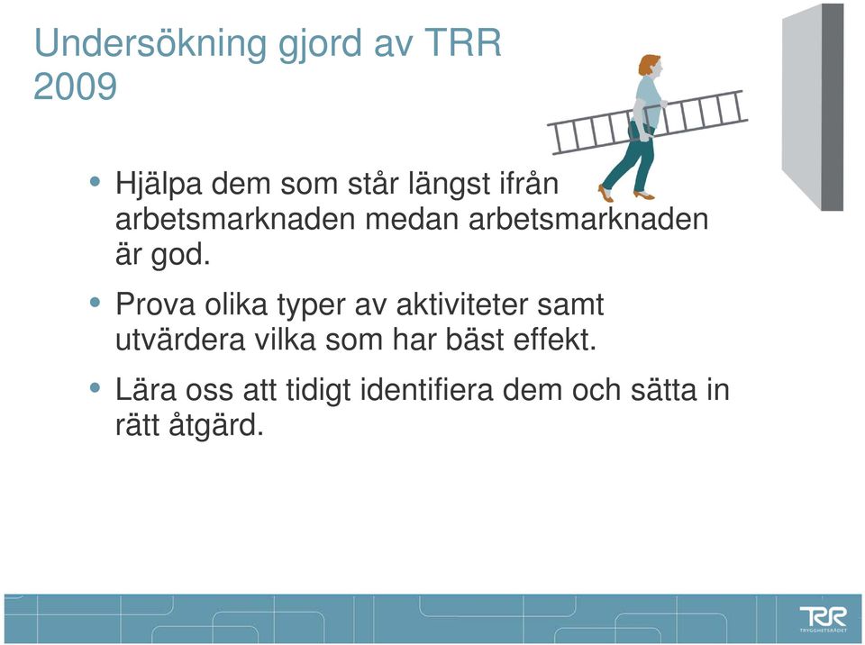 Prova olika typer av aktiviteter samt utvärdera vilka som har
