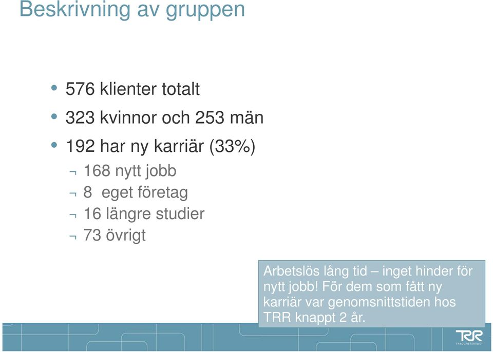 studier 73 övrigt Arbetslös lång tid inget hinder för nytt jobb!