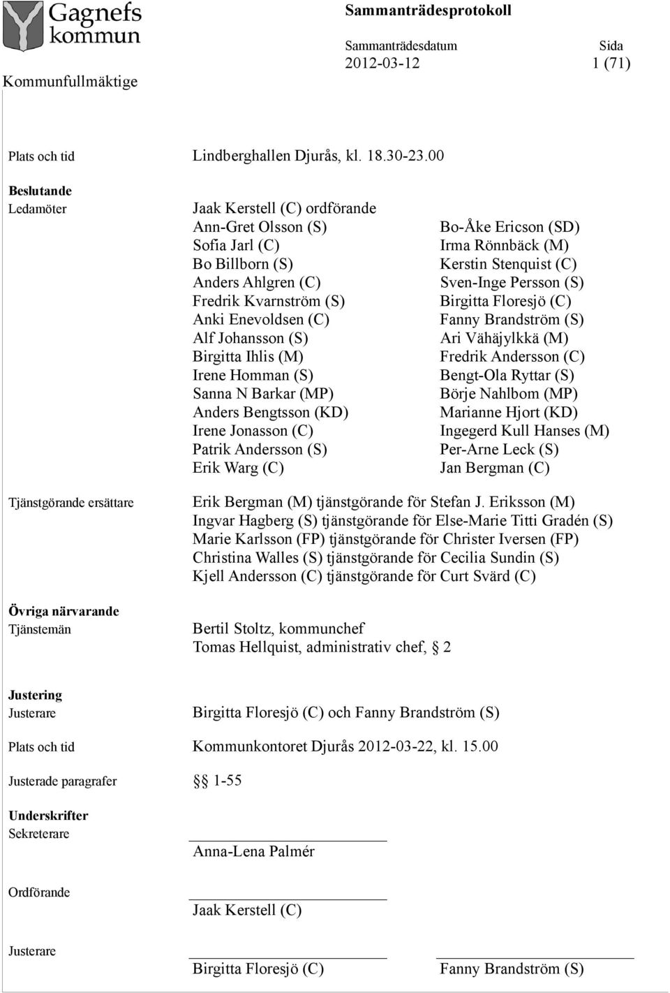 (M) Irene Homman (S) Sanna N Barkar (MP) Anders Bengtsson (KD) Irene Jonasson (C) Patrik Andersson (S) Erik Warg (C) Bo-Åke Ericson (SD) Irma Rönnbäck (M) Kerstin Stenquist (C) Sven-Inge Persson (S)