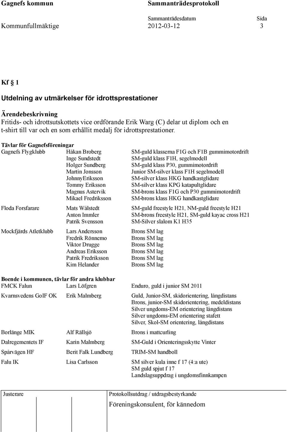 Tävlar för Gagnefsföreningar Gagnefs Flygklubb Håkan Broberg SM-guld klasserna F1G och F1B gummimotordrift Inge Sundstedt SM-guld klass F1H, segelmodell Holger Sundberg SM-guld klass P30,
