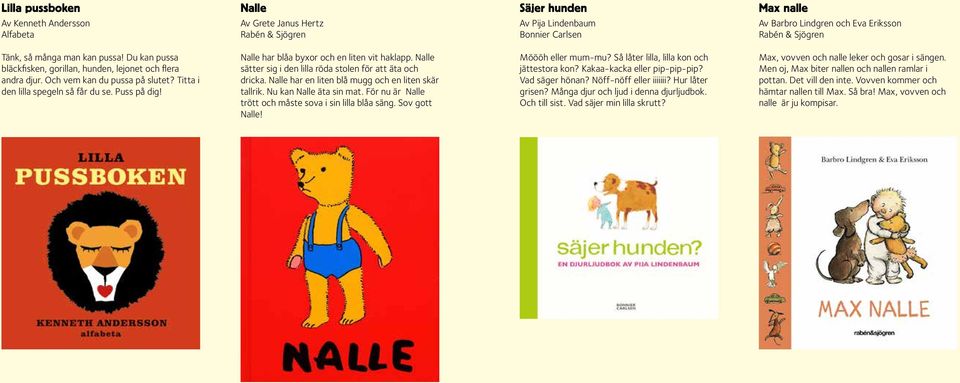 Nalle har blåa byxor och en liten vit haklapp. Nalle sätter sig i den lilla röda stolen för att äta och dricka. Nalle har en liten blå mugg och en liten skär tallrik. Nu kan Nalle äta sin mat.