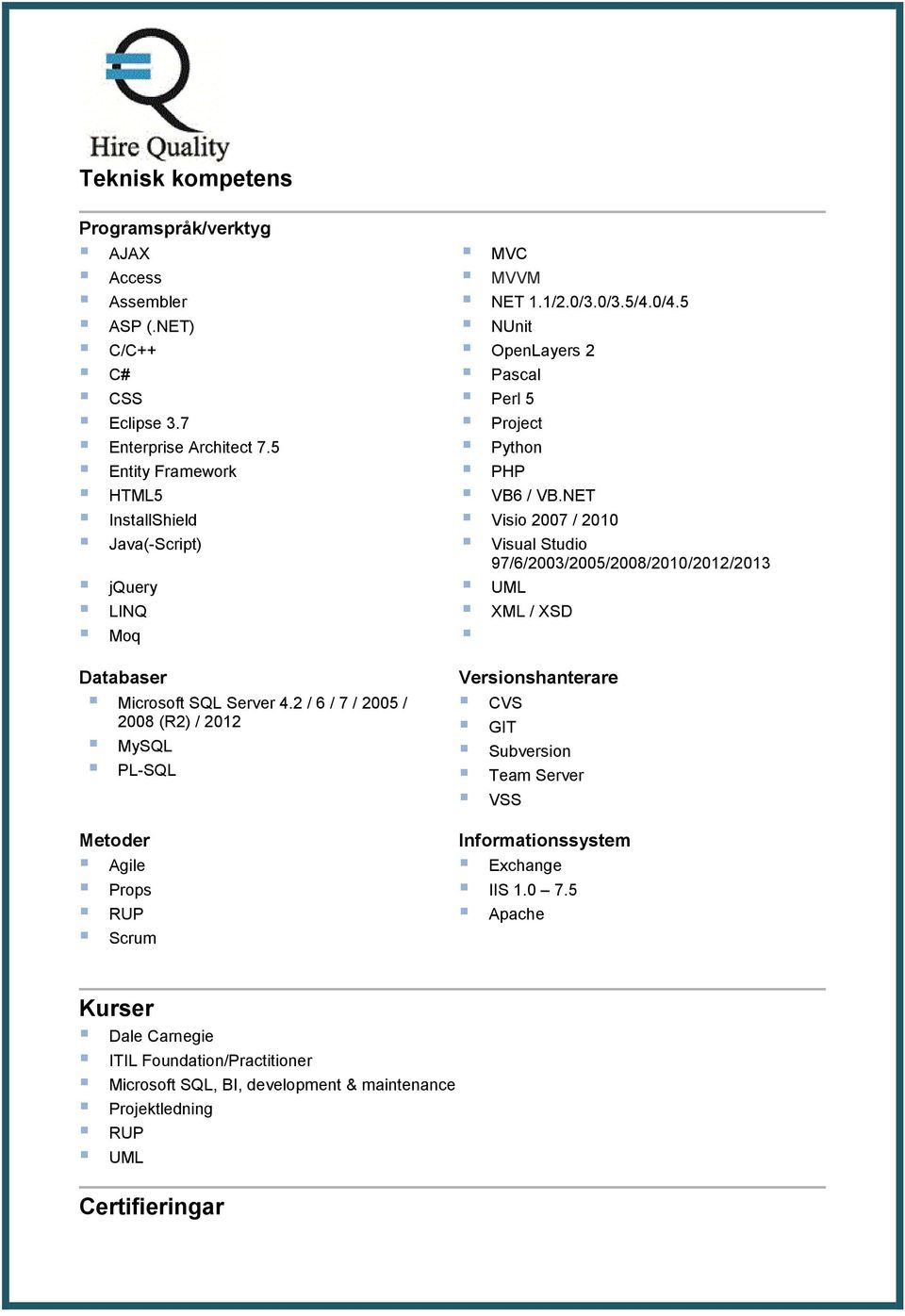 NET InstallShield Visio 2007 / 2010 Java(-Script) Visual Studio 97/6/2003/2005/2008/2010/2012/2013 jquery UML LINQ XML / XSD Moq Databaser Microsoft SQL Server 4.