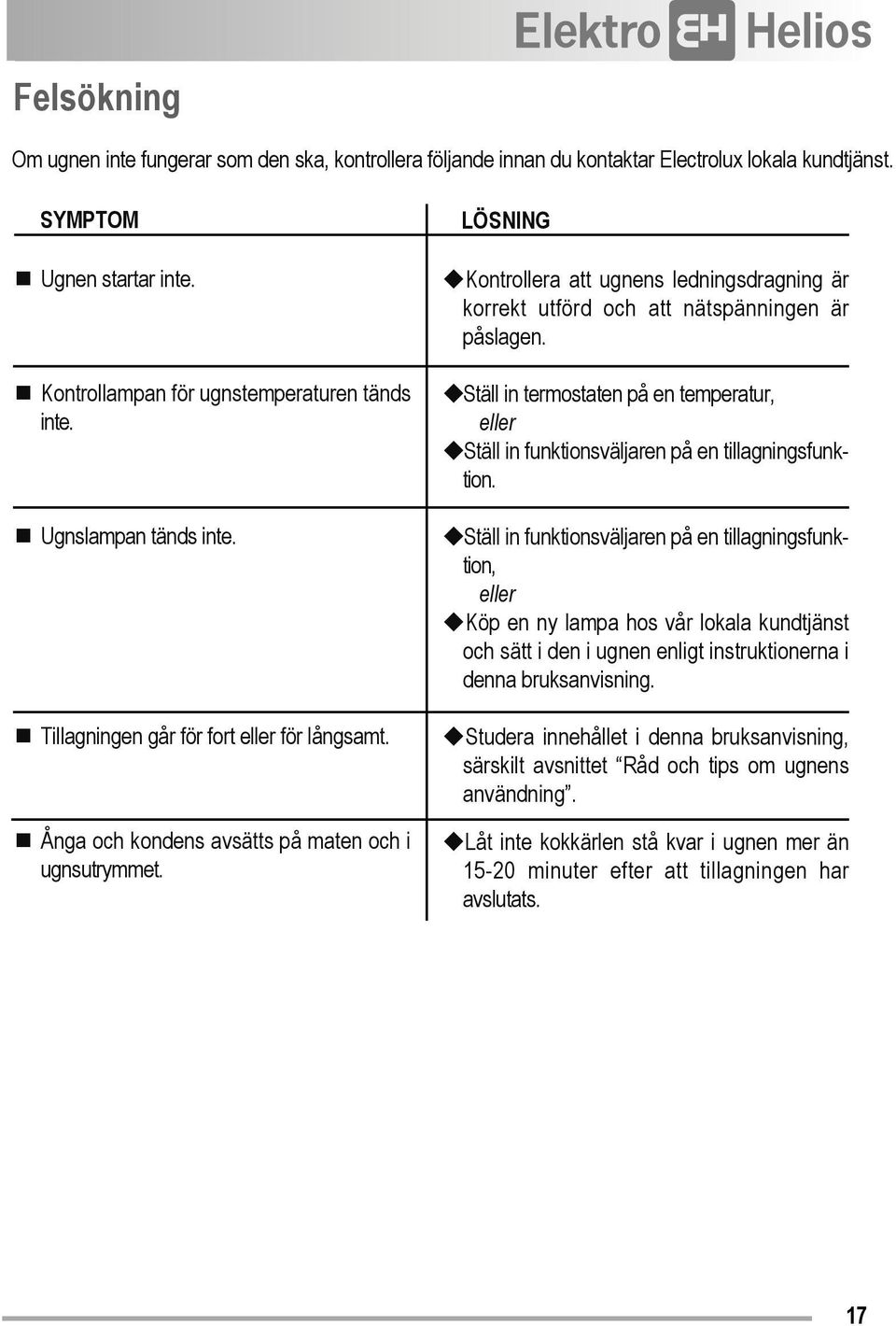 LÖSNING Kontrollera att ugnens ledningsdragning är korrekt utförd och att nätspänningen är påslagen. Ställ in termostaten på en temperatur, eller Ställ in funktionsväljaren på en tillagningsfunktion.