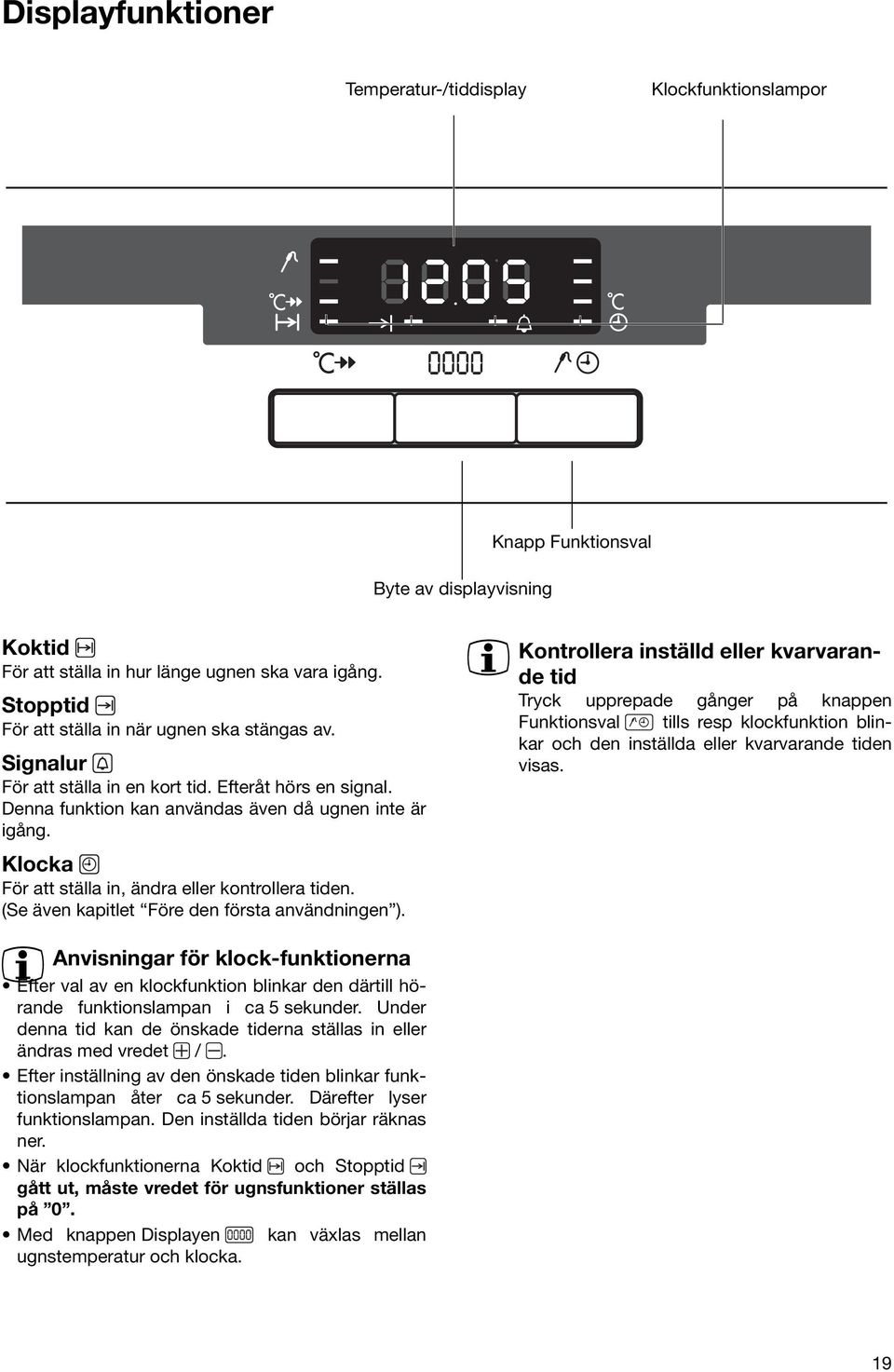 Klocka För att ställa in, ändra eller kontrollera tiden. (Se även kapitlet Före den första användningen ).