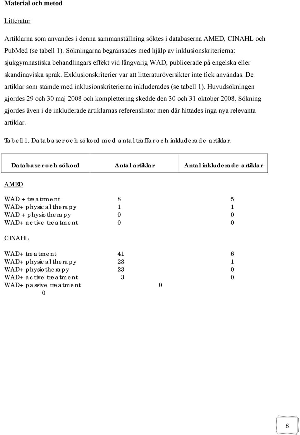 Exklusionskriterier var att litteraturöversikter inte fick användas. De artiklar som stämde med inklusionskriterierna inkluderades (se tabell 1).