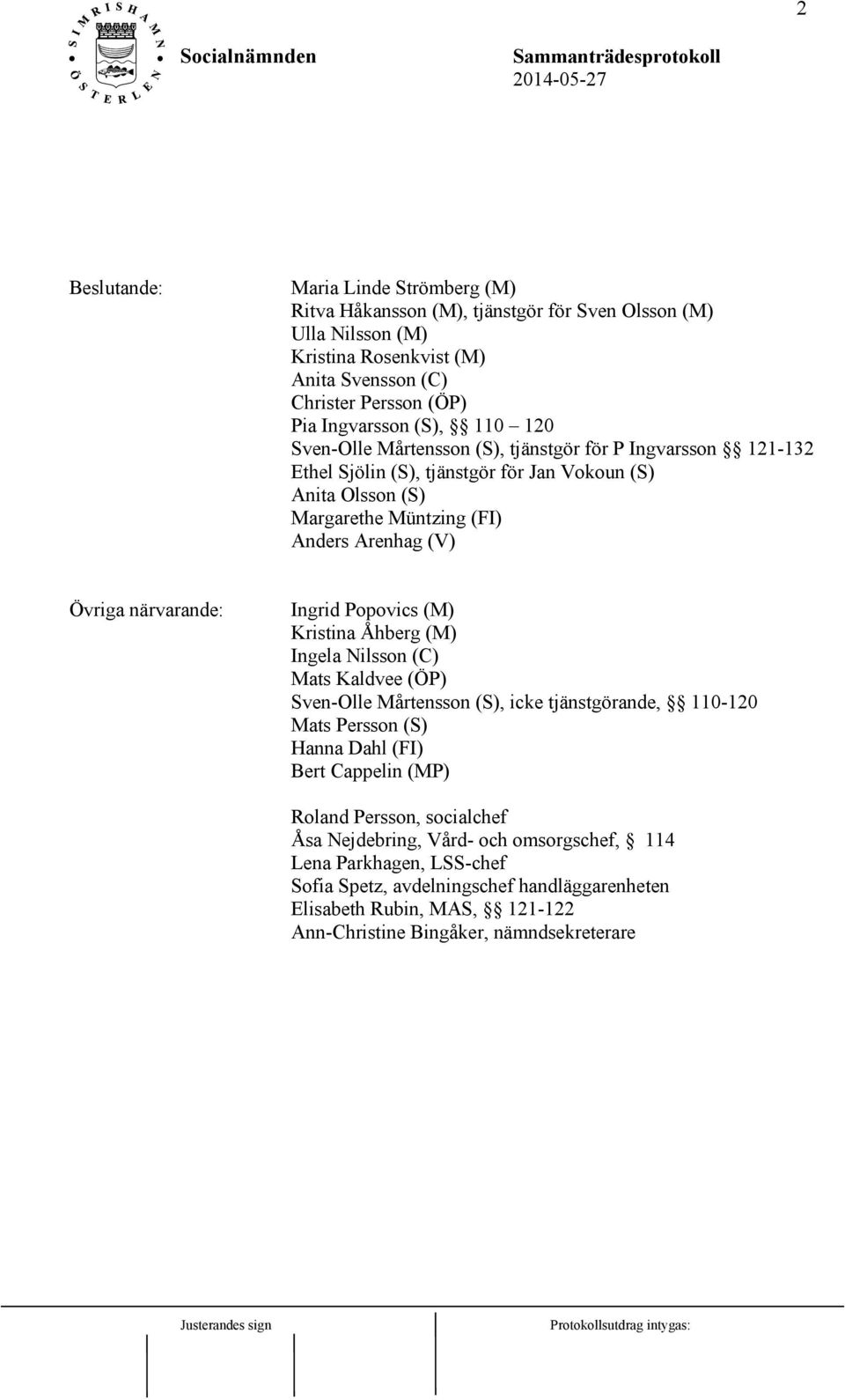 Ingrid Popovics (M) Kristina Åhberg (M) Ingela Nilsson (C) Mats Kaldvee (ÖP) Sven-Olle Mårtensson (S), icke tjänstgörande, 110-120 Mats Persson (S) Hanna Dahl (FI) Bert Cappelin (MP) Roland