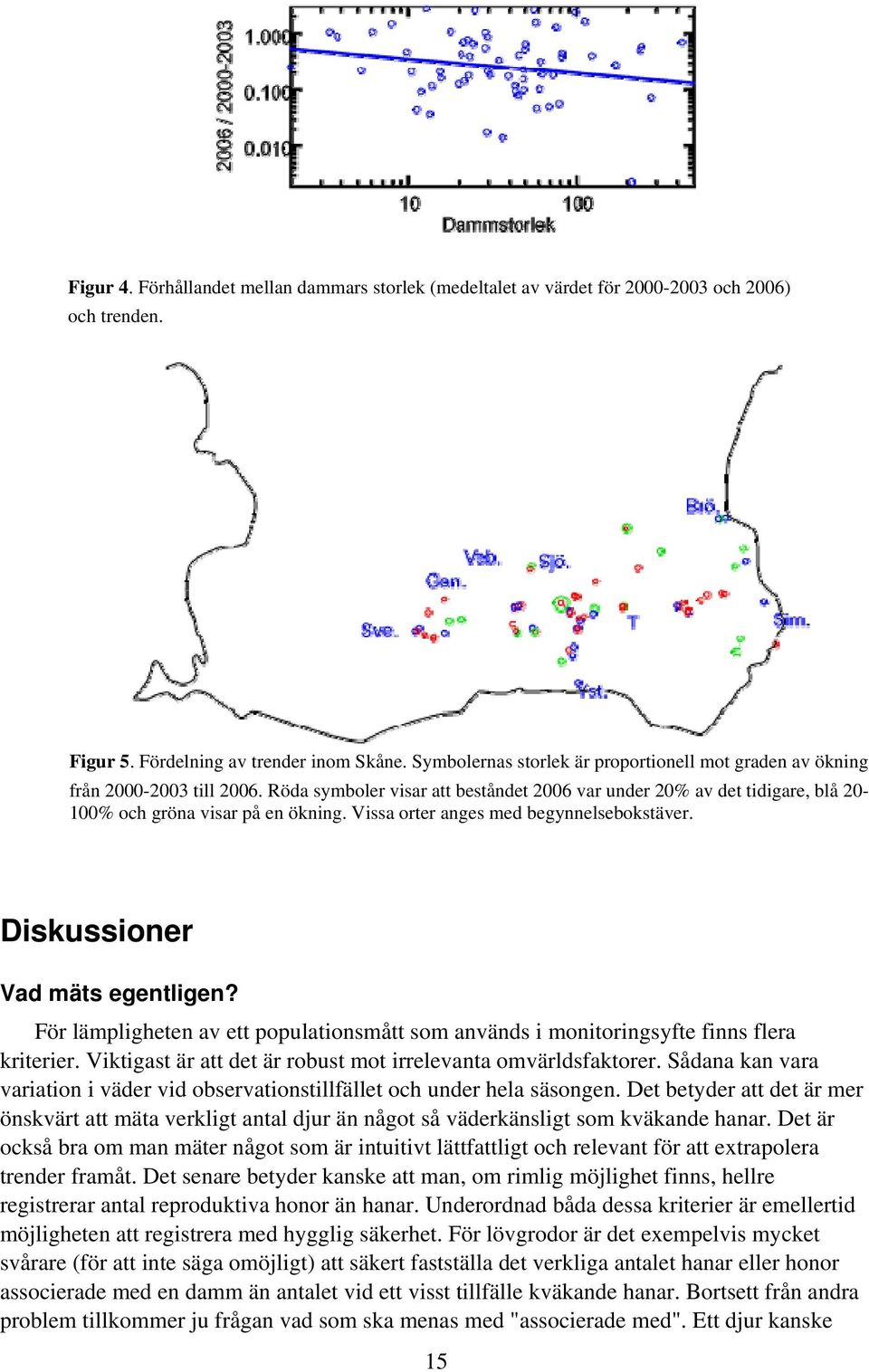 Vissa orter anges med begynnelsebokstäver. Diskussioner Vad mäts egentligen? För lämpligheten av ett populationsmått som används i monitoringsyfte finns flera kriterier.