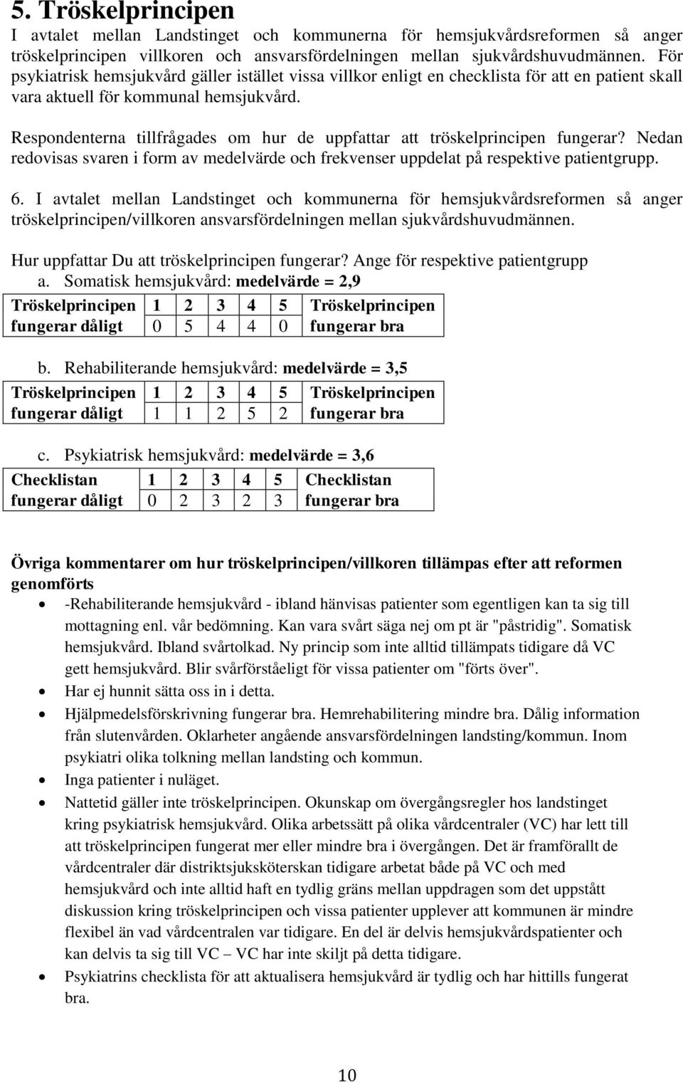 Respondenterna tillfrågades om hur de uppfattar att tröskelprincipen fungerar? Nedan redovisas svaren i form av medelvärde och frekvenser uppdelat på respektive patientgrupp. 6.