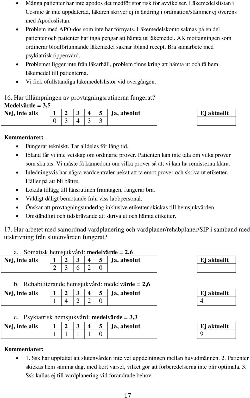 AK mottagningen som ordinerar blodförtunnande läkemedel saknar ibland recept. Bra samarbete med psykiatrisk öppenvård.