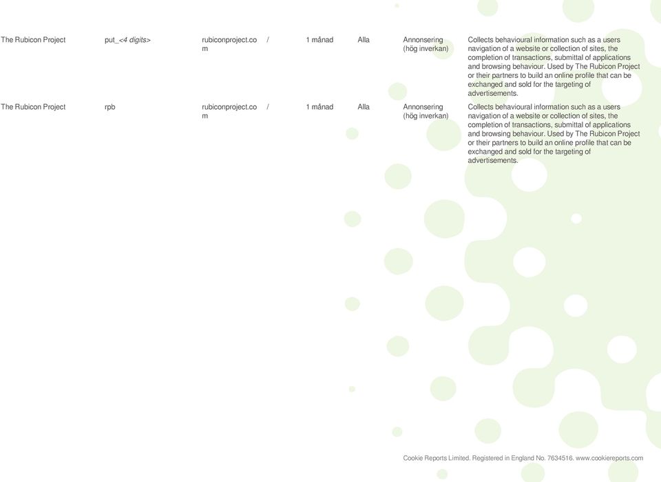 of applications and browsing behaviour. Used by The Rubicon Project or their partners to build an online profile that can be exchanged and sold for the targeting of advertisements.