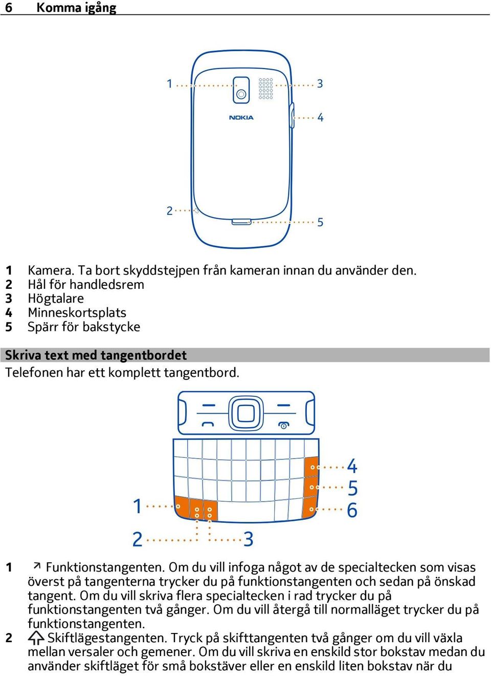 Om du vill infoga något av de specialtecken som visas överst på tangenterna trycker du på funktionstangenten och sedan på önskad tangent.