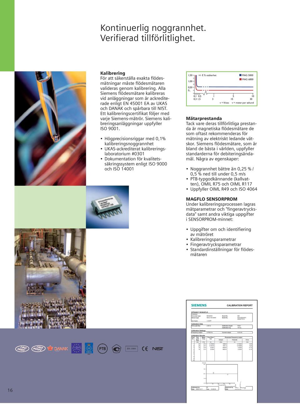 Siemens kalibreringsanläggningar uppfyller ISO 9001.
