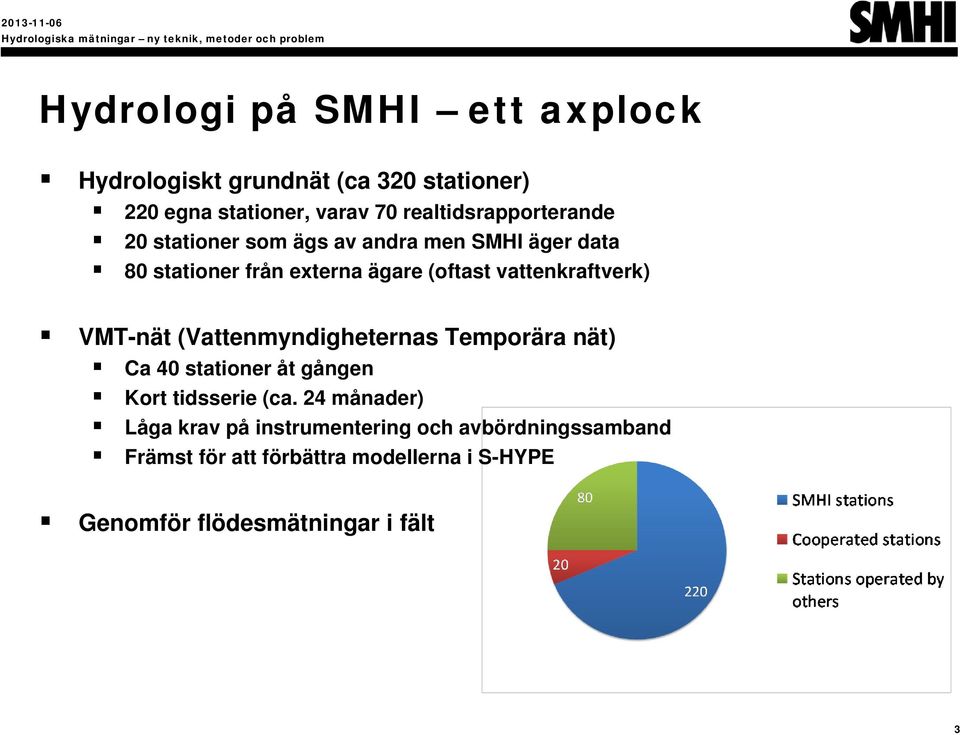 vattenkraftverk) VMT-nät (Vattenmyndigheternas Temporära nät) Ca 40 stationer åt gången Kort tidsserie (ca.