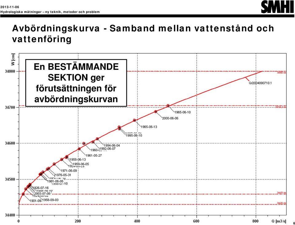 vattenföring En BESTÄMMANDE