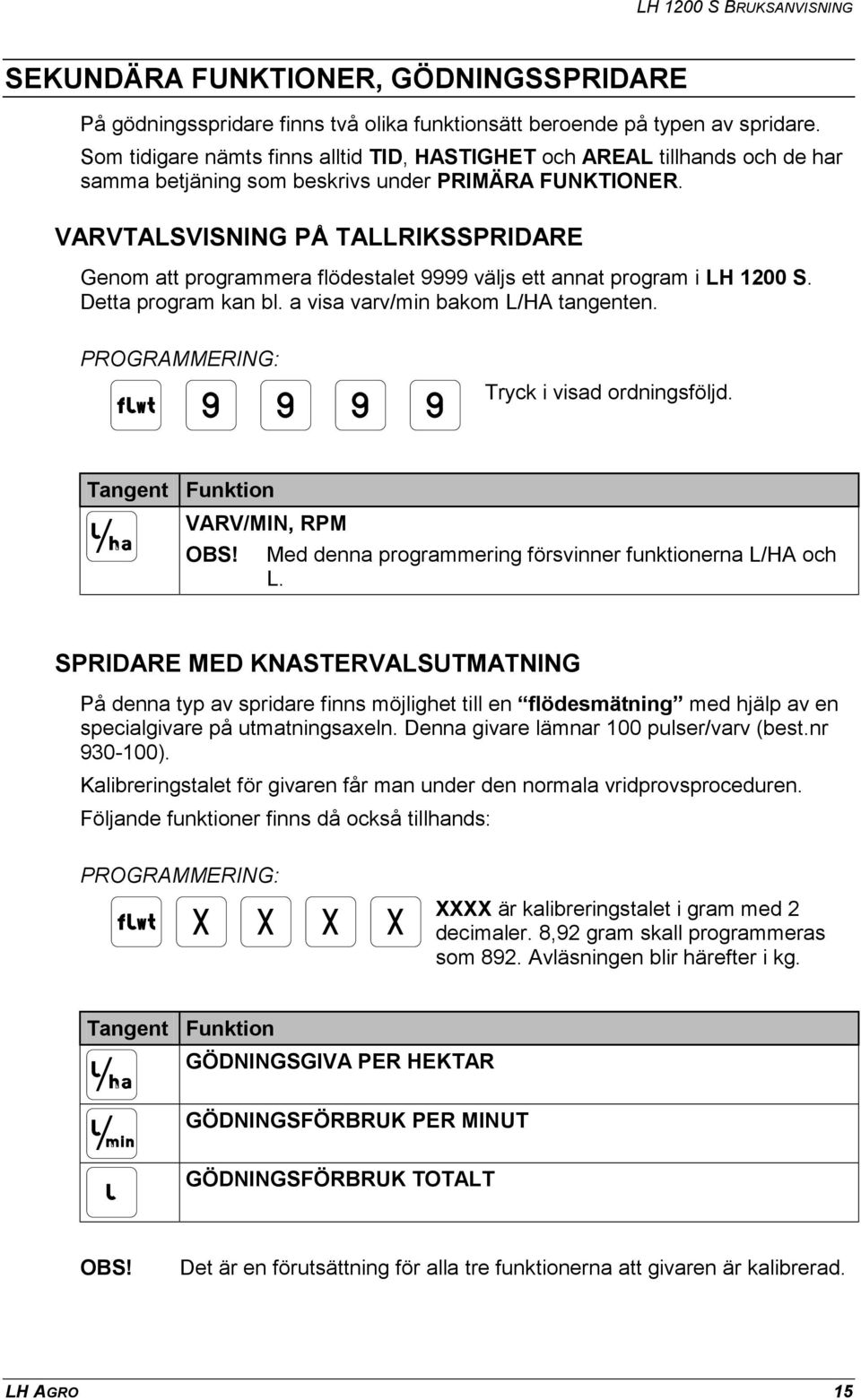 VARVTALSVISNING PÅ TALLRIKSSPRIDARE Genom att programmera flödestalet 9999 väljs ett annat program i LH 1200 S. Detta program kan bl. a visa varv/min bakom L/HA tangenten.