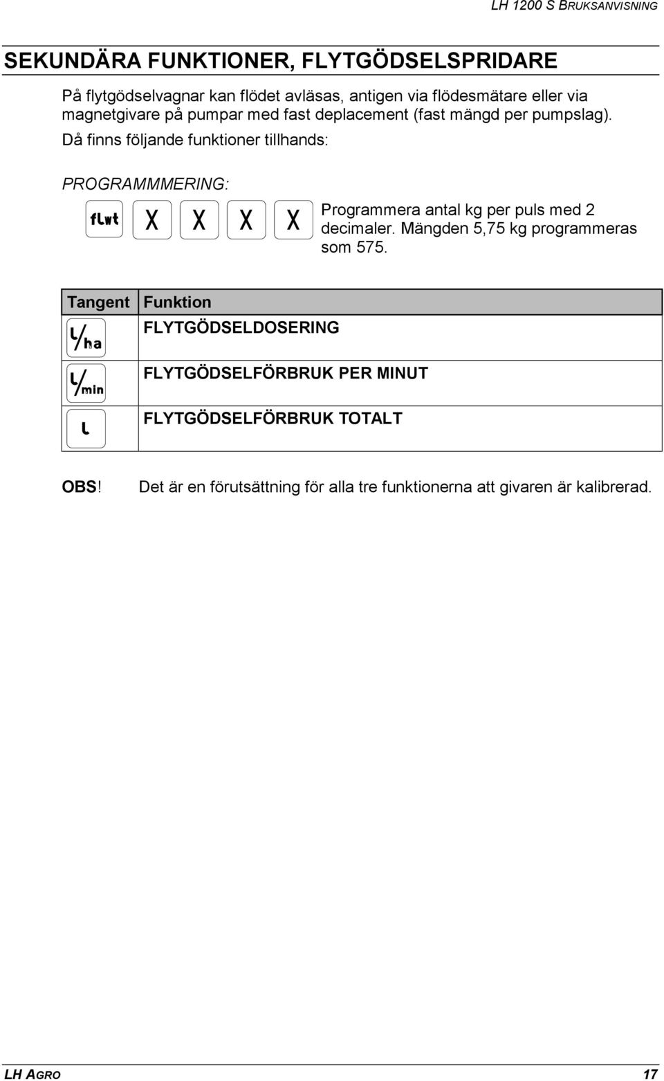 Då finns följande funktioner tillhands: PROGRAMMMERING: Programmera antal kg per puls med 2 decimaler.