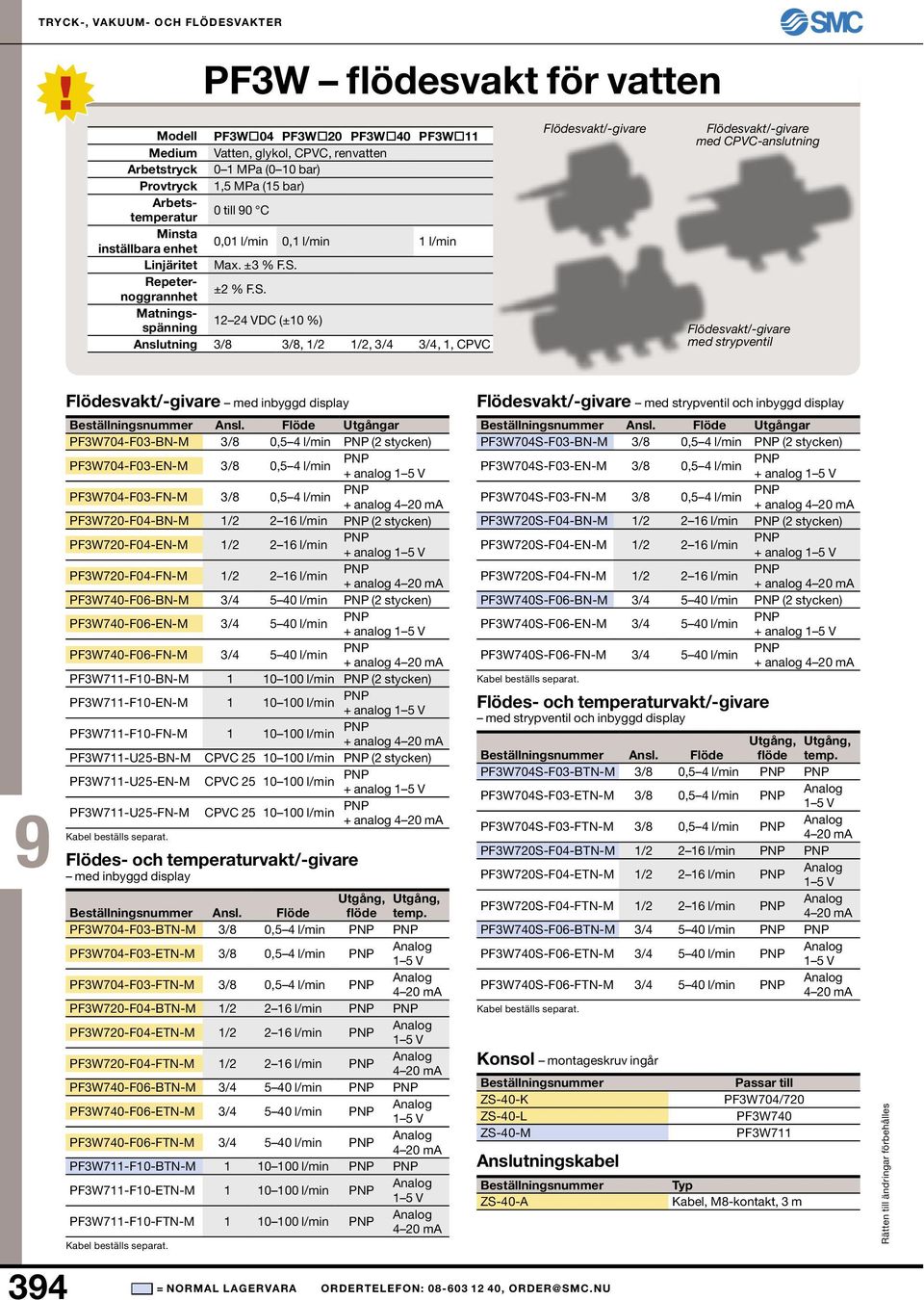 ±2 % F.S. 12 24 VDC (±10 %) 3/8 3/8, 1/2 1/2, 3/4 3/4, 1, CPVC Flödesvakt/-givare Flödesvakt/-givare med CPVC-anslutning Flödesvakt/-givare med strypventil Flödesvakt/-givare med inbyggd display Ansl.