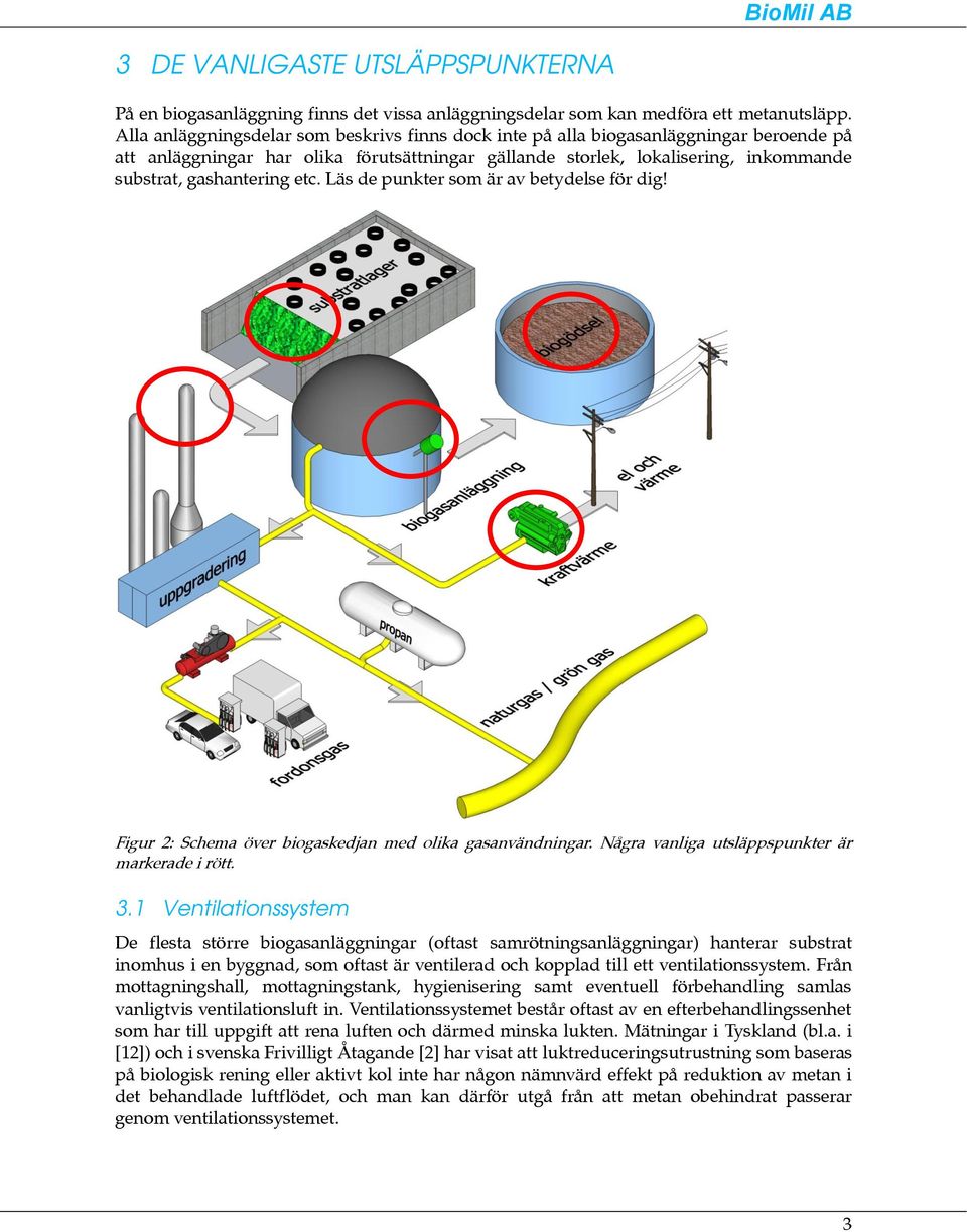 etc. Läs de punkter som är av betydelse för dig! Figur 2: Schema över biogaskedjan med olika gasanvändningar. Några vanliga utsläppspunkter är markerade i rött. 3.