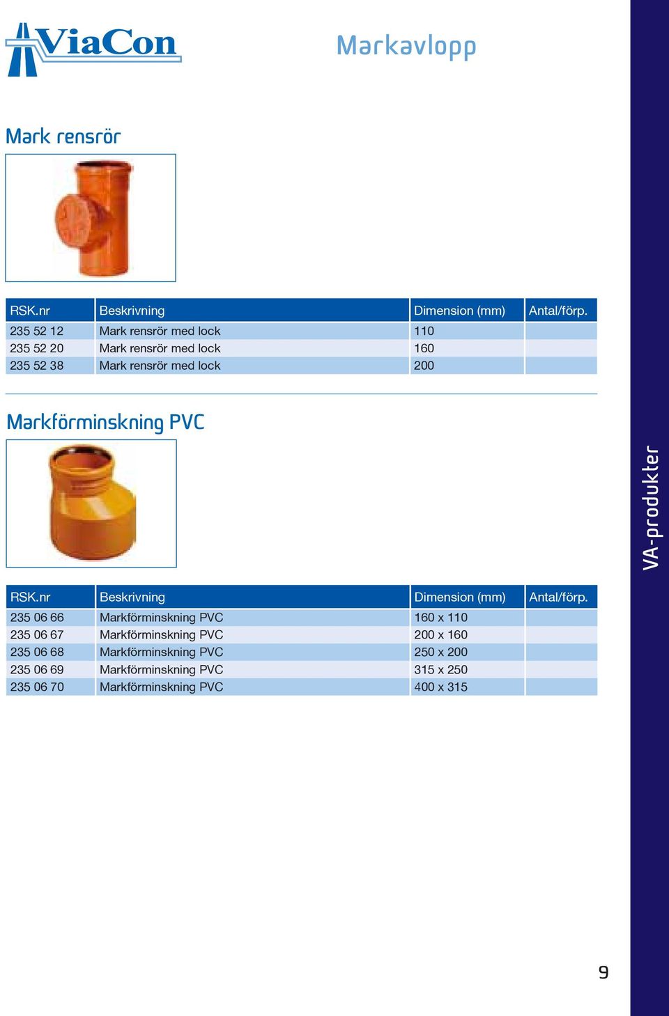 Markförminskning PVC 160 x 110 235 06 67 Markförminskning PVC 200 x 160 235 06 68