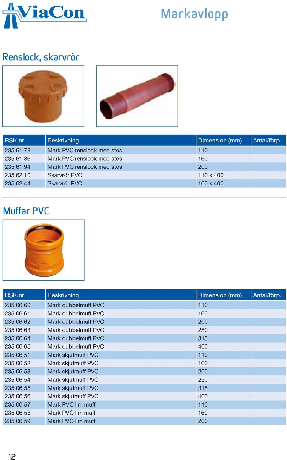 250 235 06 64 Mark dubbelmuff PVC 315 235 06 65 Mark dubbelmuff PVC 400 235 06 51 Mark skjutmuff PVC 110 235 06 52 Mark skjutmuff PVC 160 235 06 53 Mark skjutmuff PVC 200 235 06 54