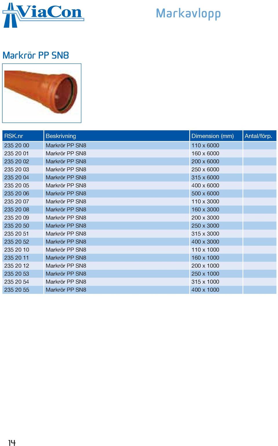 20 09 Markrör PP SN8 200 x 3000 235 20 50 Markrör PP SN8 250 x 3000 235 20 51 Markrör PP SN8 315 x 3000 235 20 52 Markrör PP SN8 400 x 3000 235 20 10 Markrör PP SN8 110 x 1000