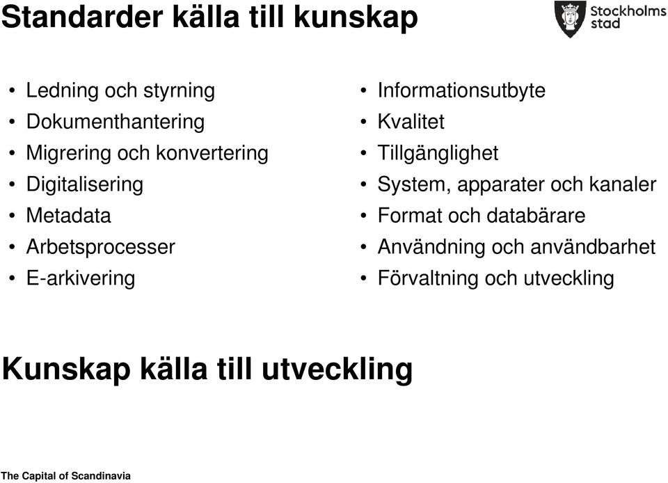 Informationsutbyte Kvalitet Tillgänglighet System, apparater och kanaler Format