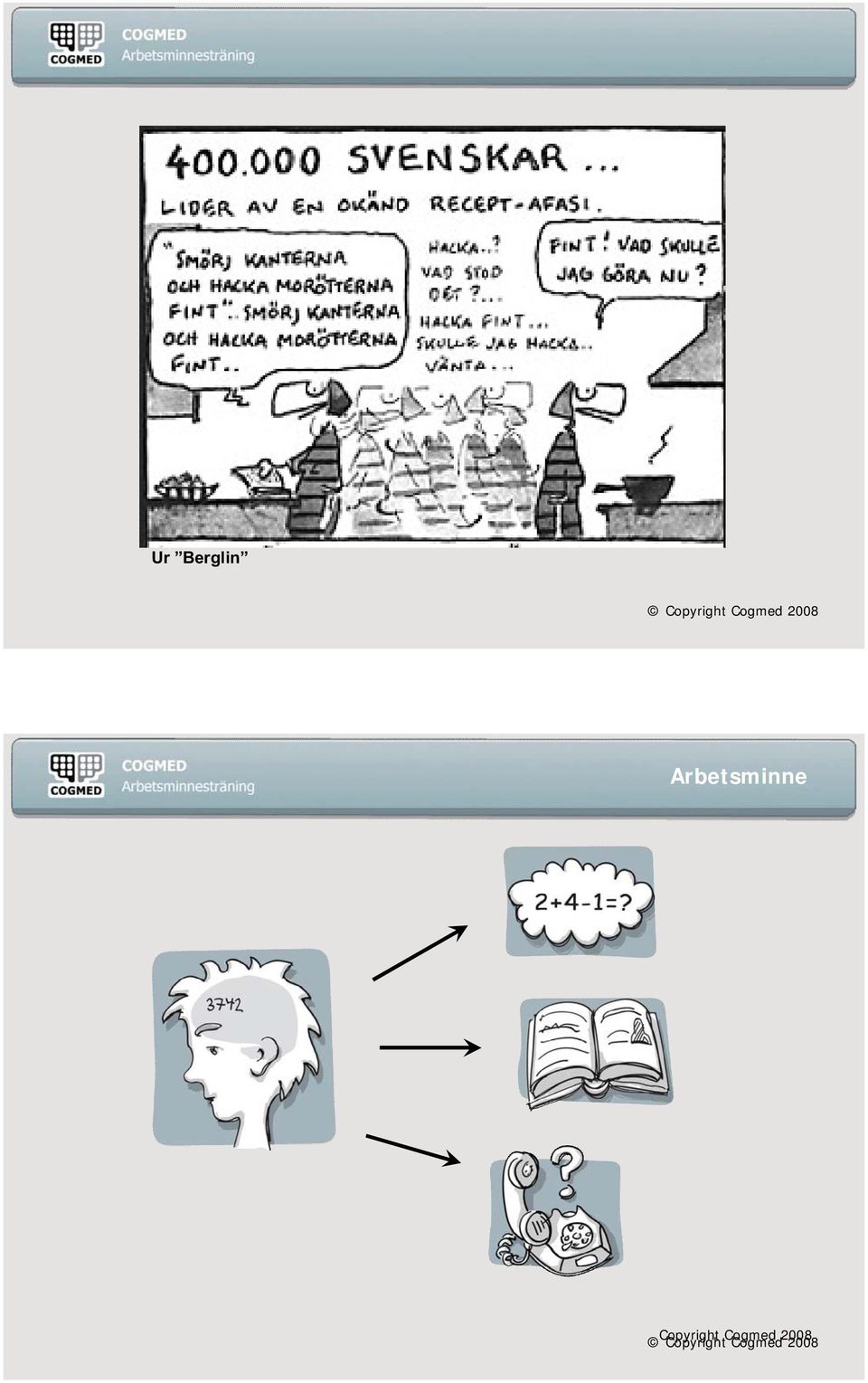 Copyright