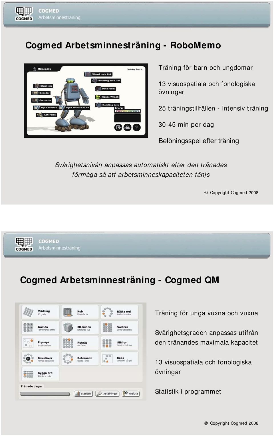efter den tränades förmåga så att arbetsminneskapaciteten tänjs Cogmed Arbetsminnesträning - Cogmed QM Träning för unga vuxna