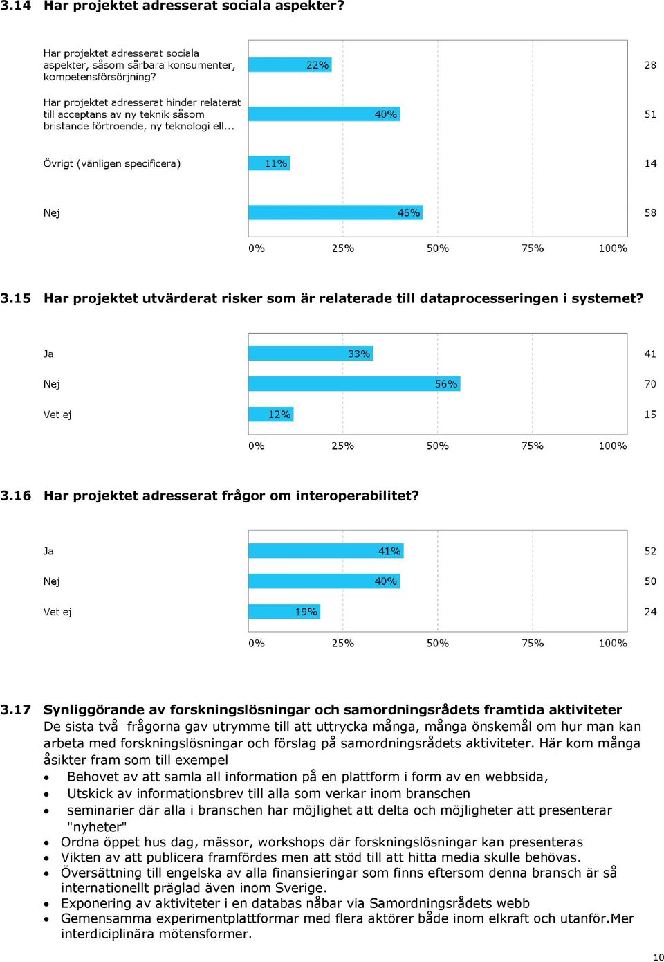 16 Har projektet adresserat frågor om interoperabilitet? 3.