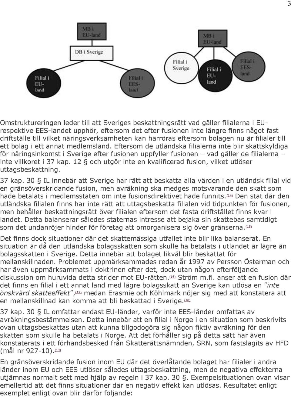 Eftersom de utländska filialerna inte blir skattskyldiga för näringsinkomst i Sverige efter fusionen uppfyller fusionen vad gäller de filialerna inte villkoret i 37 kap.