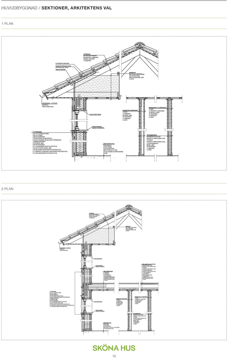 ARKITEKTENS