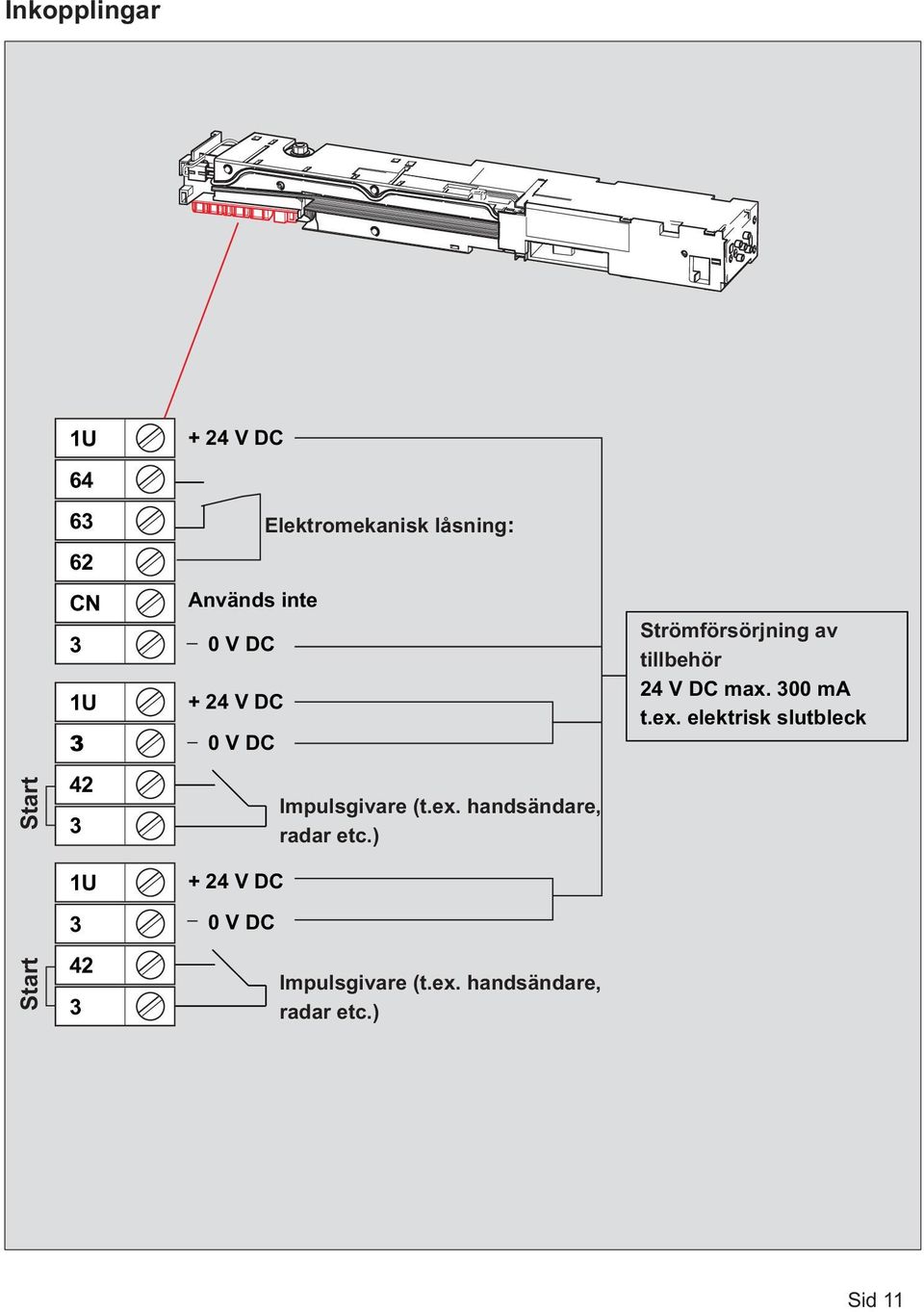 handsändare, radar etc.) Impulsgivare (t.ex. handsändare, radar etc.