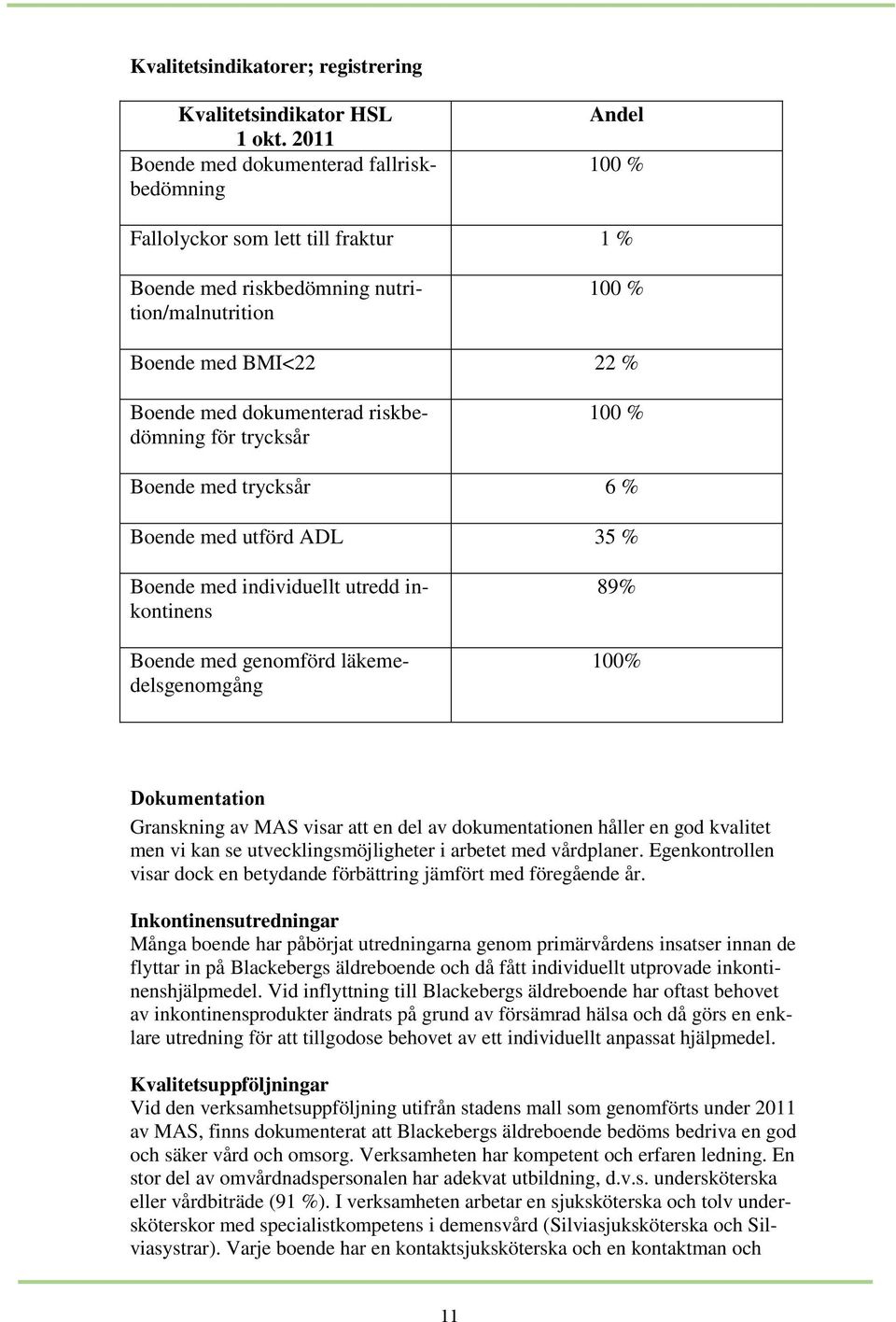 riskbedömning för trycksår 100 % Boende med trycksår 6 % Boende med utförd ADL 35 % Boende med individuellt utredd inkontinens Boende med genomförd läkemedelsgenomgång 89% 100% Dokumentation