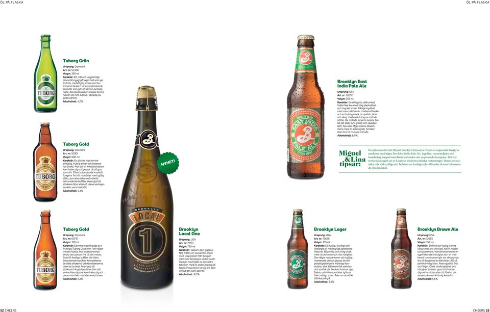 nr: 50301 Karaktär: En pilsner med en medelfyllig, fruktig smak och balanserad beska. Har allt en kvalitetsnjutare kan önska sig och passar till så gott som allt.