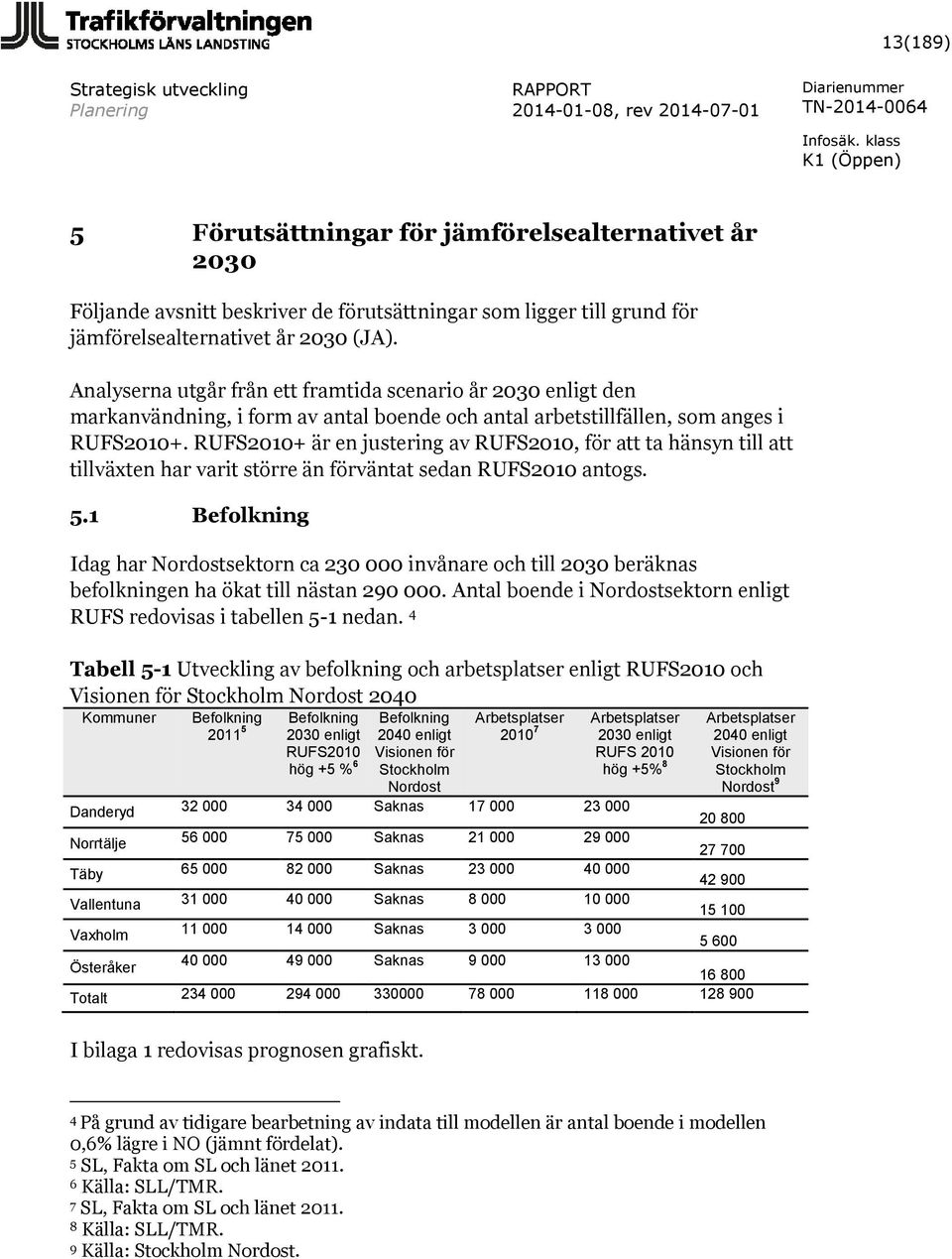 RUFS2010+ är en justering av RUFS2010, för att ta hänsyn till att tillväxten har varit större än förväntat sedan RUFS2010 antogs. 5.