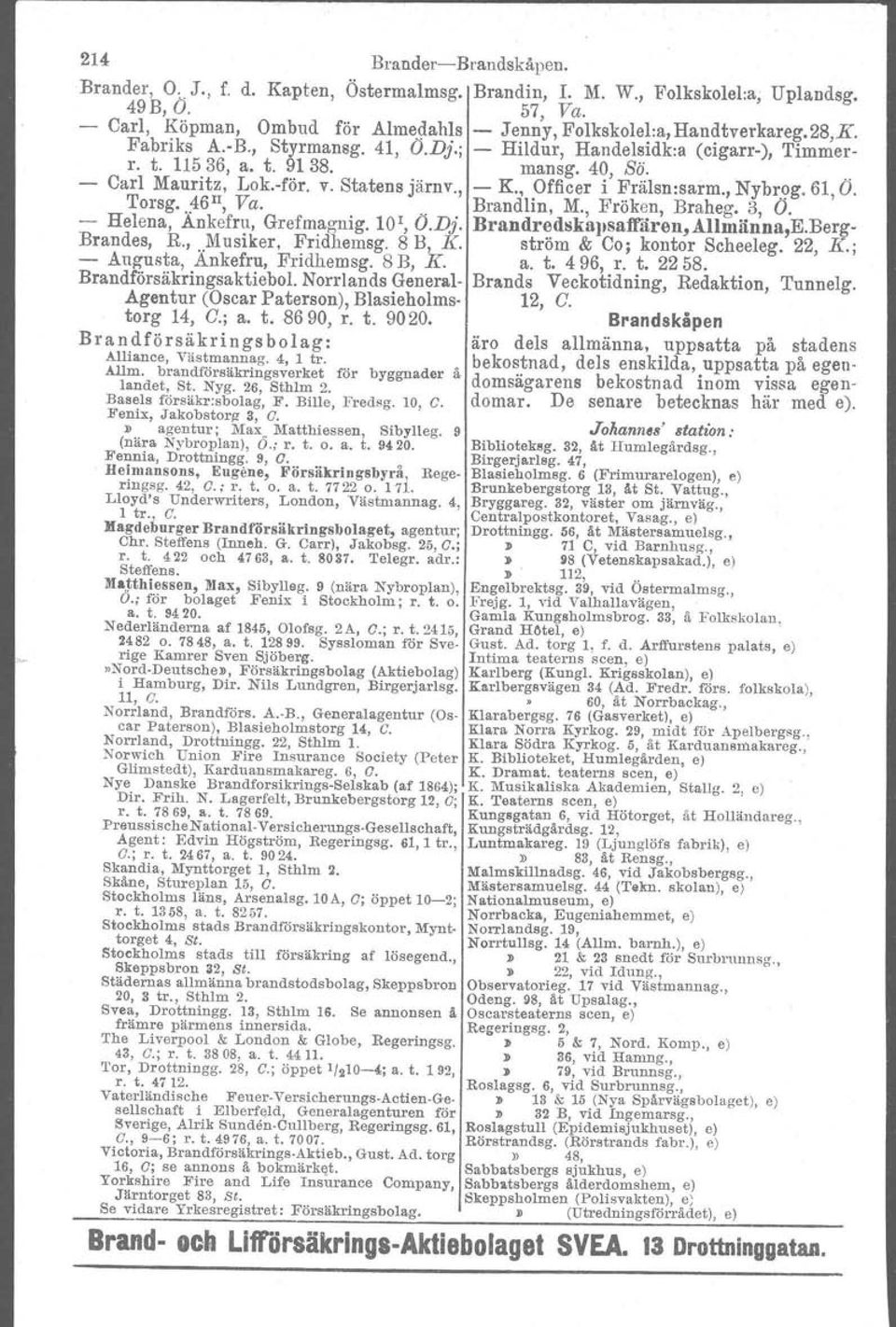 Torsg.. :i6 II, Va.. Brandlin, M., Fröken, Braheg. 3, O. Helena, Ankefru, Grefmagnig. 10 1, Ö.Dj. Brandredllko),sa.tråren,Allmänna,E.Berg Brandes, R.,..Musiker, Fridhemsg. 8 B, K.